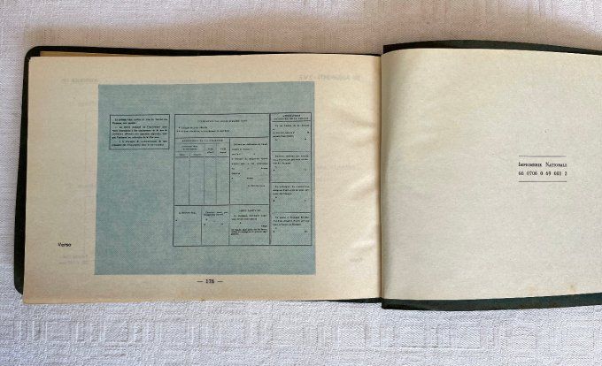 Guide abregé du verbalisant,  ministère de l'économie et des finances, 1970