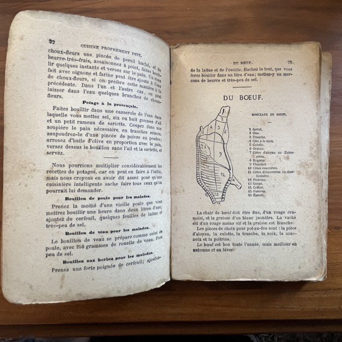 Livre ancien La Cuisine de tous les jours par Thérèse Provence, début du XXe siècle