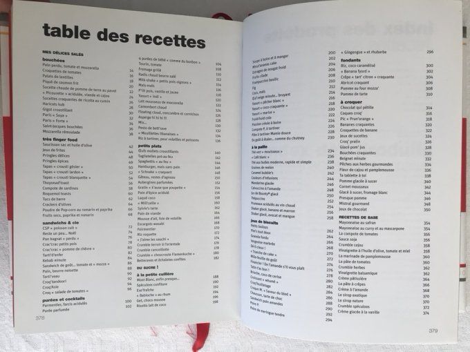 Livre de cuisine, Concentré de délices, Conticini Philippe, Recettes de Tapas