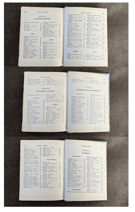Livre de cuisine vintage Traité de la cuisine familiale H.P. Pellaprat 1963.