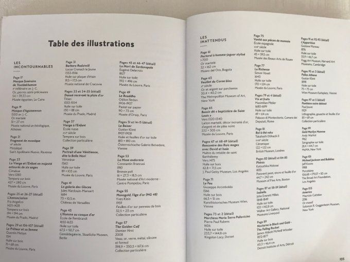 Livre, Or : de Toutânkhamon à Andy Warhol : une couleur à (re)découvrir en 40 notices.