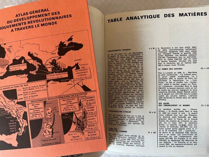 Lot de 3 livres – L’Histoire en 1000 images